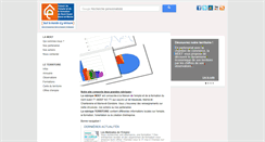 Desktop Screenshot of maison-emploi.org